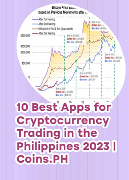 Best cryptocurrency app