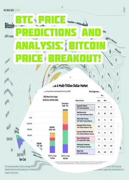 Bitcoin target price