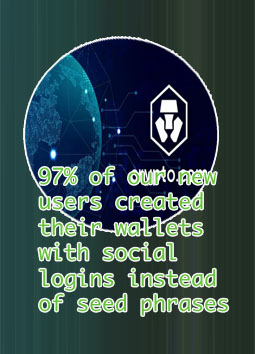 Cryptocom login