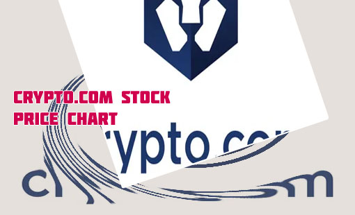 Cryptocom stock price