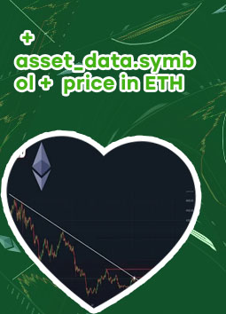 Eth price