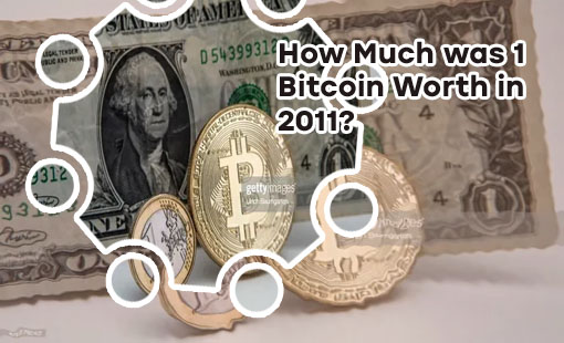 How much is 1 bitcoin worth today