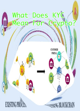 Kyc crypto