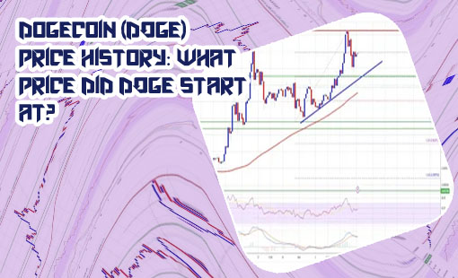 What's the price of dogecoin